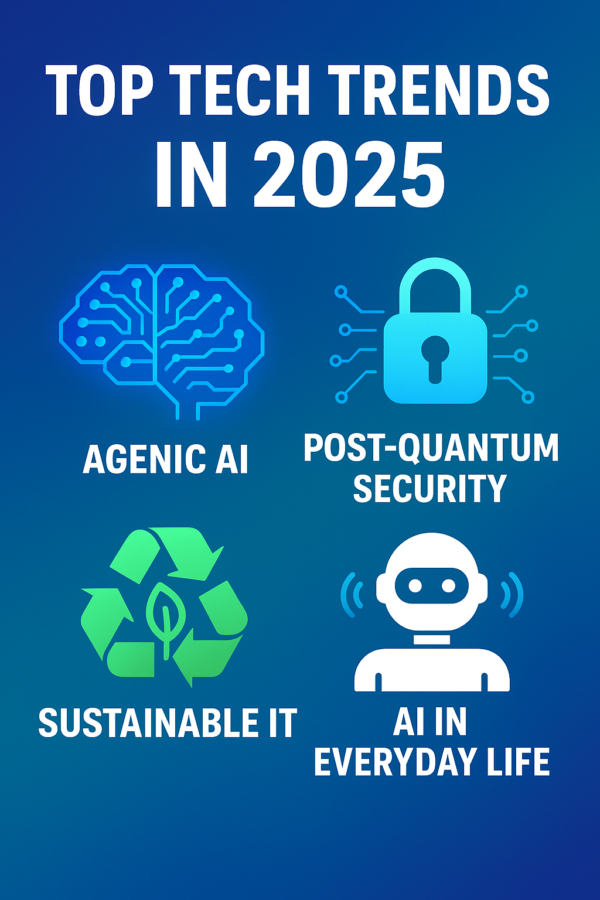 🚀 Top Tech Trends in 2025: Shaping the Future of Innovation